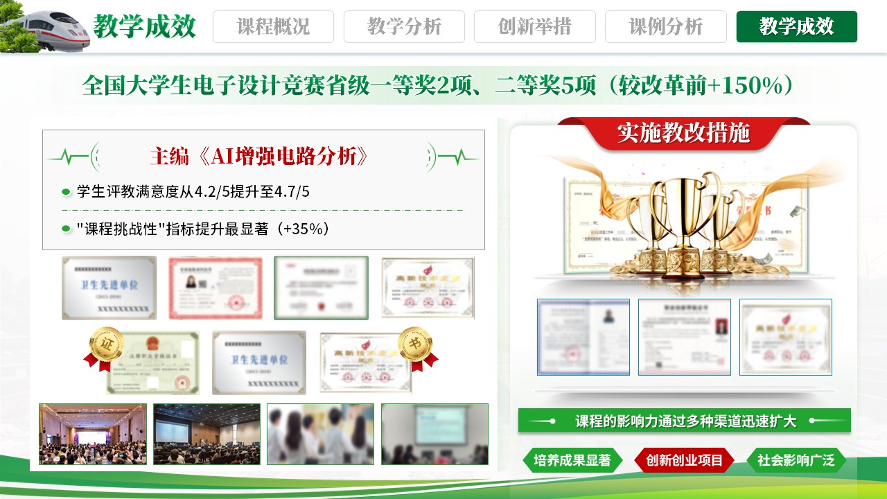 《电擎万里行》教学创新大赛第10页预览图