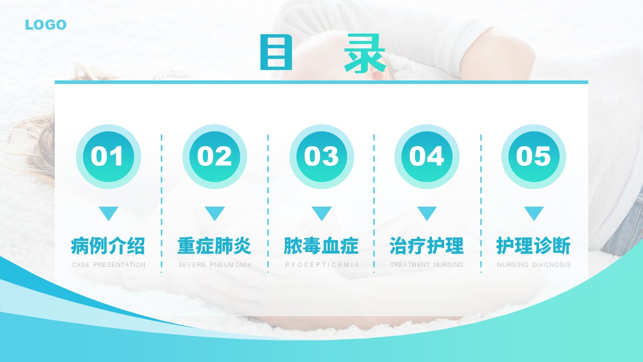 79-小儿危重症护理查房第2页预览