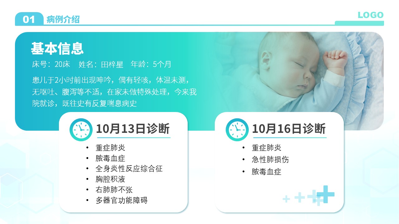 79-小儿危重症护理查房第4页预览