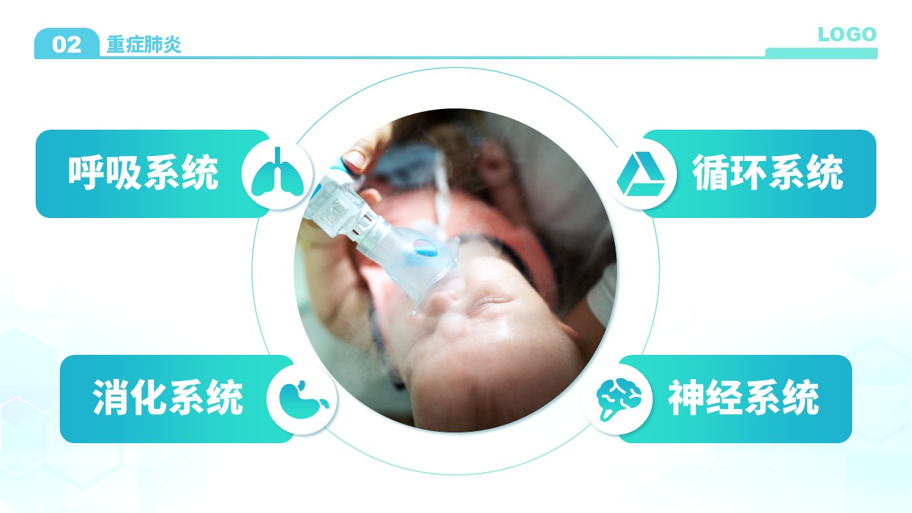 79-小儿危重症护理查房第7页预览