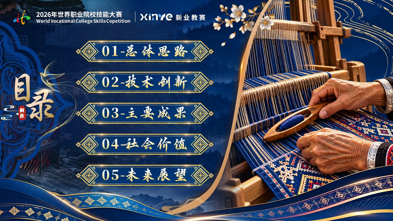 《锦语寻韵》世界技能大赛第2页预览图