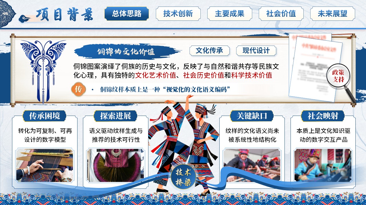 《锦语寻韵》世界技能大赛第4页预览图