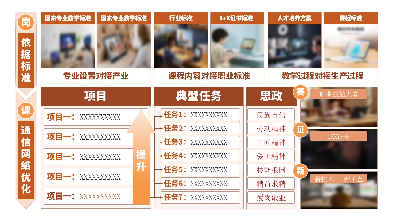 13-1《古建筑》架构图棕色第8页预览图