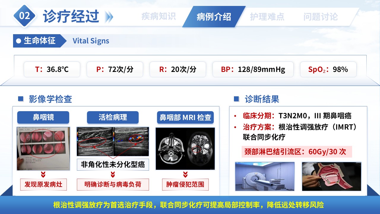 第364期-护理疑难病例讨论-一例鼻咽癌患者根治性放疗护理第7页预览