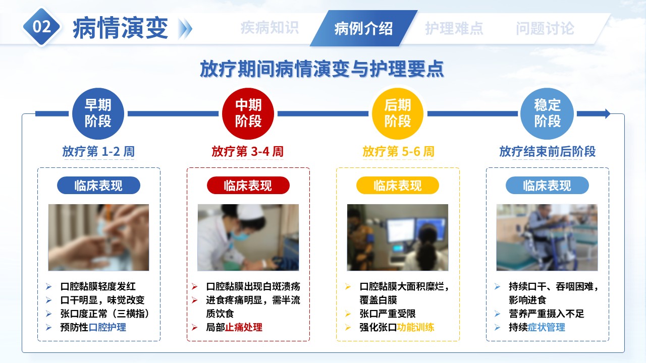 第364期-护理疑难病例讨论-一例鼻咽癌患者根治性放疗护理第8页预览