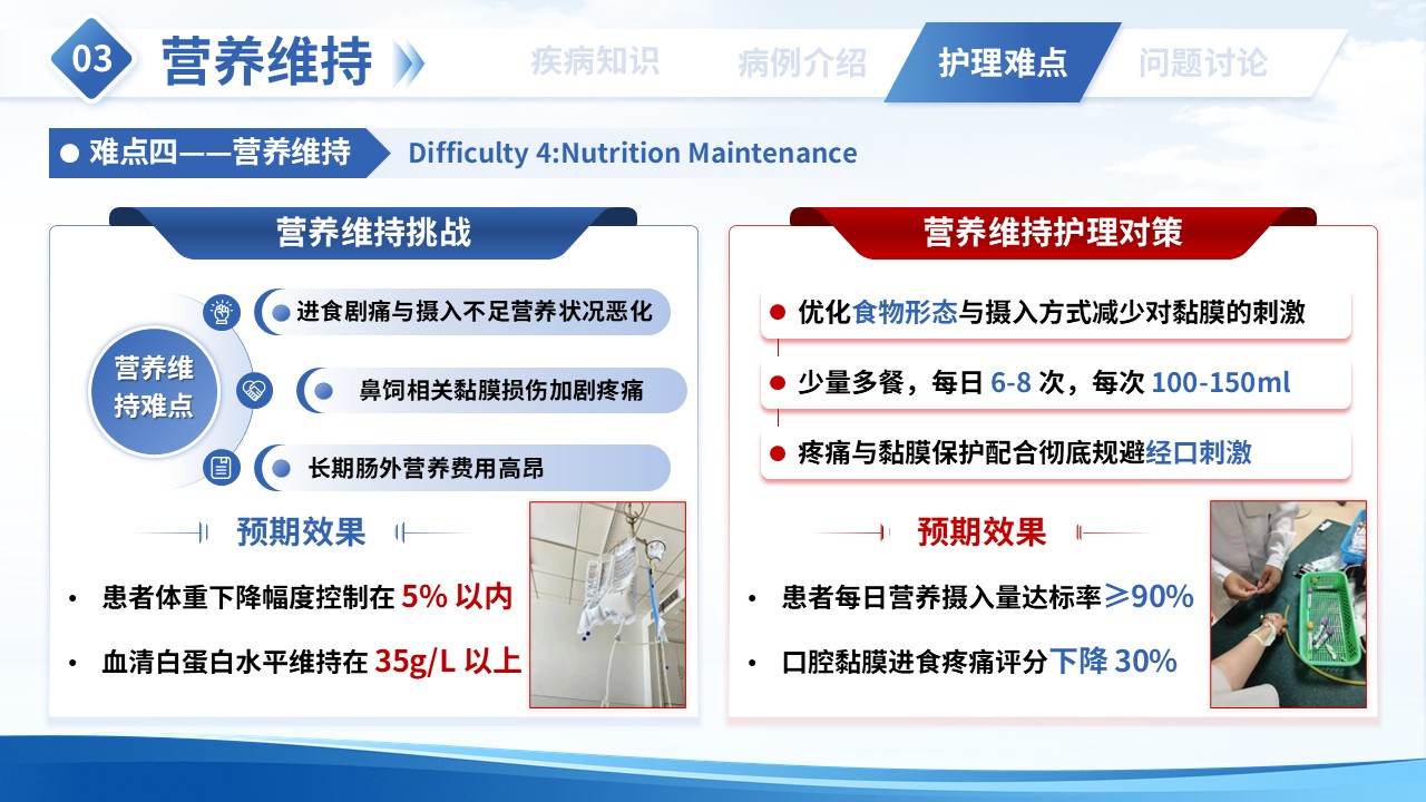 第364期-护理疑难病例讨论-一例鼻咽癌患者根治性放疗护理第14页预览