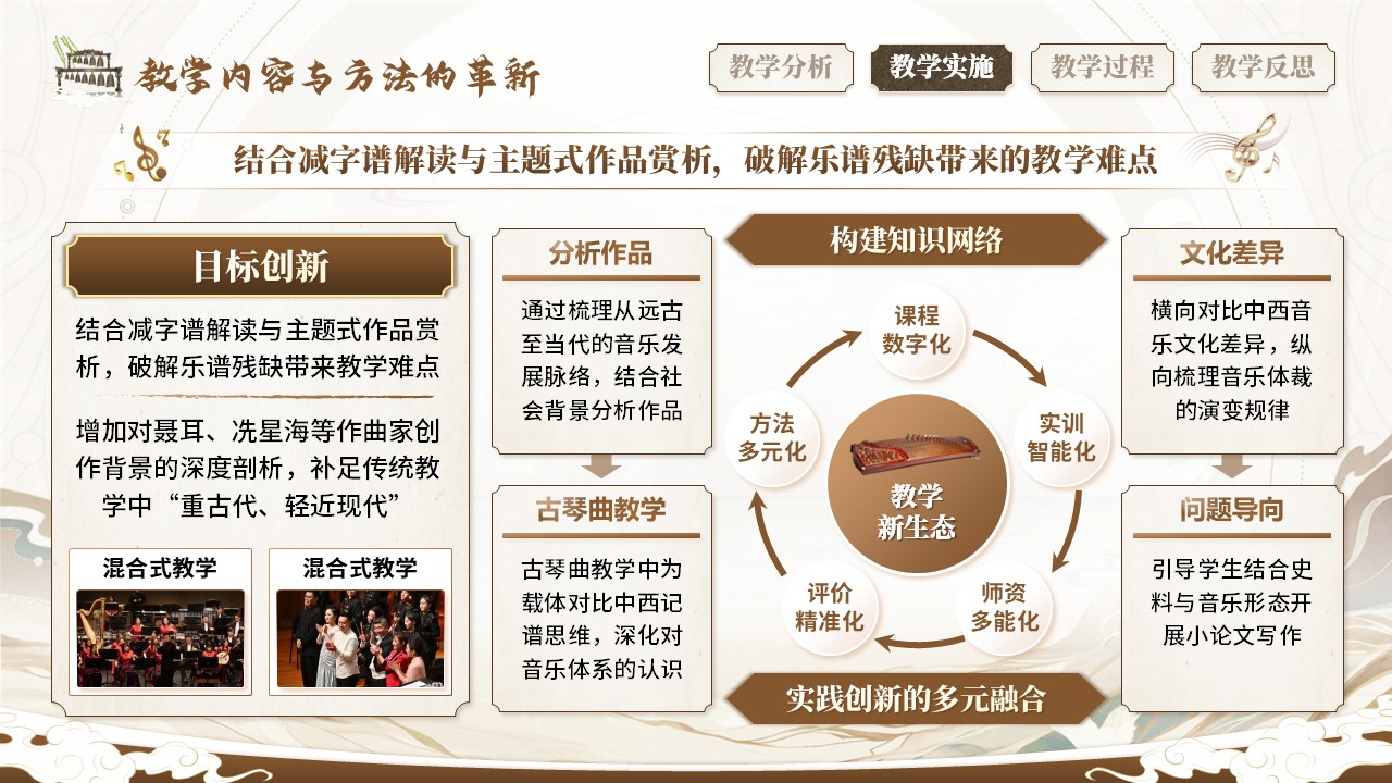 《中国音乐史与作品欣赏》动画第5页预览图