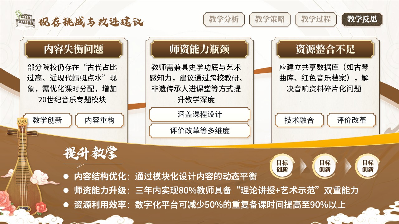 《中国音乐史与作品欣赏》动画第8页预览图