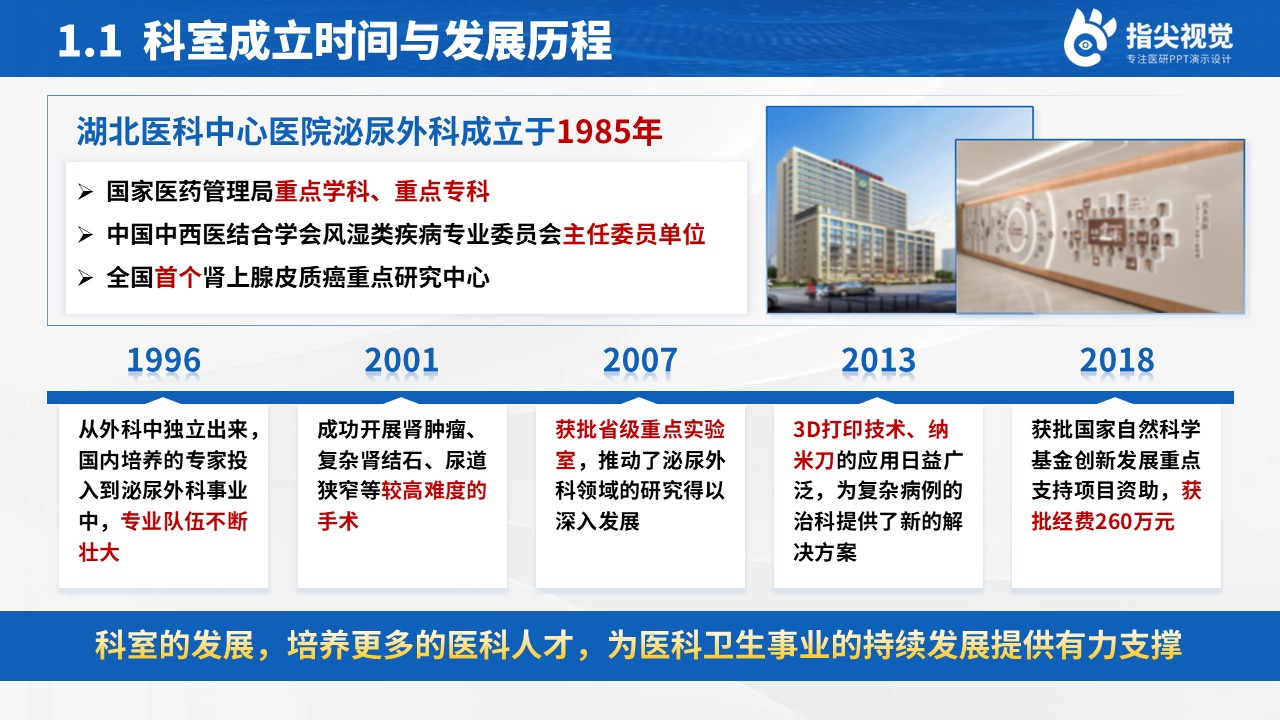 083期-北京医科中心泌尿外科科室介绍（蓝色）第3页预览