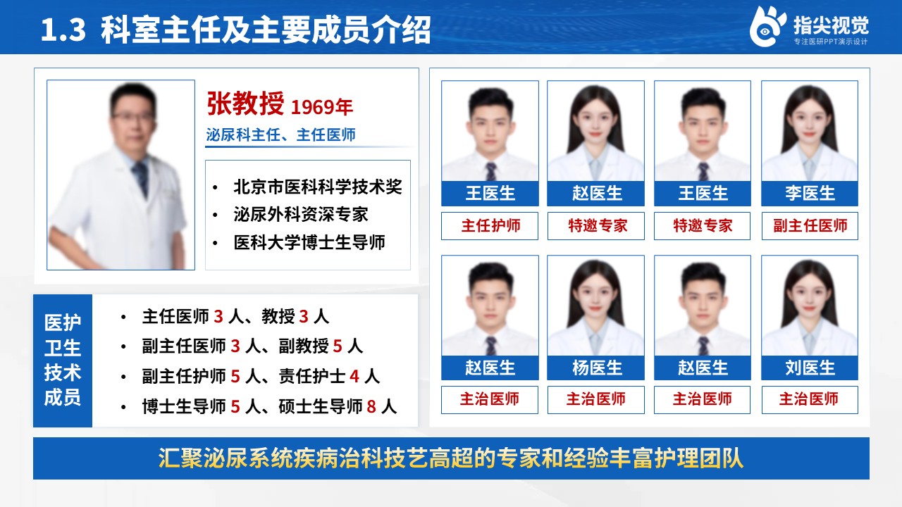 083期-北京医科中心泌尿外科科室介绍（蓝色）第5页预览