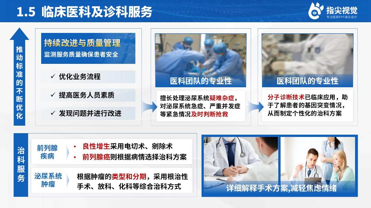 083期-北京医科中心泌尿外科科室介绍（蓝色）第7页预览