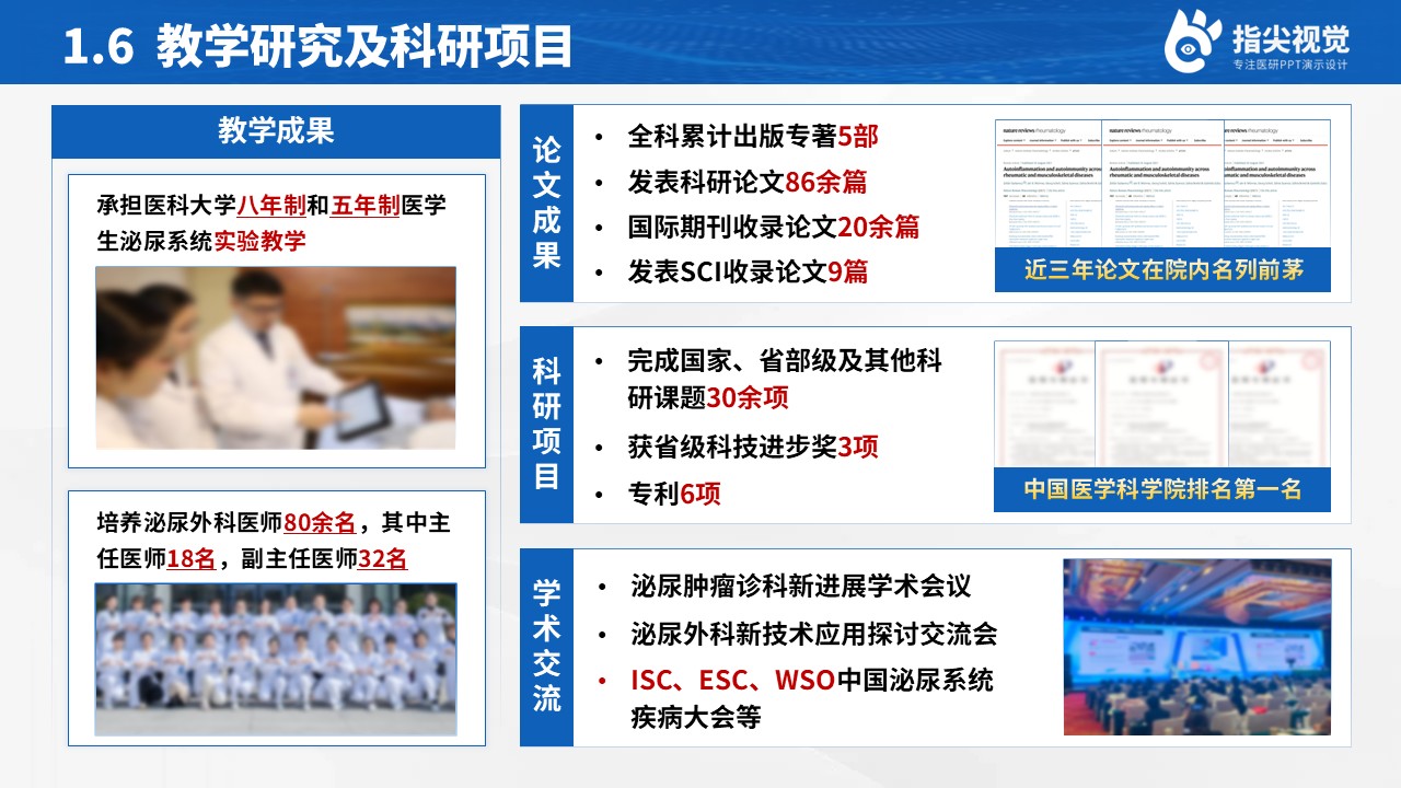 083期-北京医科中心泌尿外科科室介绍（蓝色）第8页预览