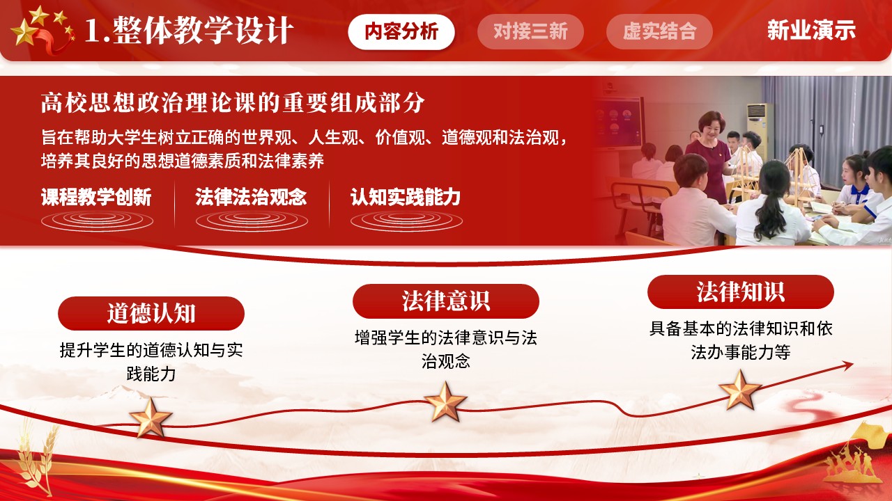 思想道德修养与法律基础第3页预览图