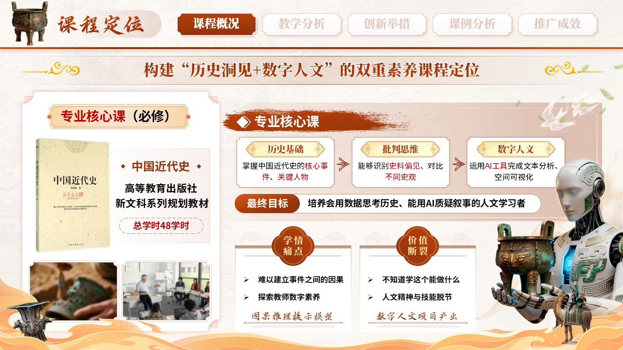 《智鉴千年史》教学创新大赛第3页预览图