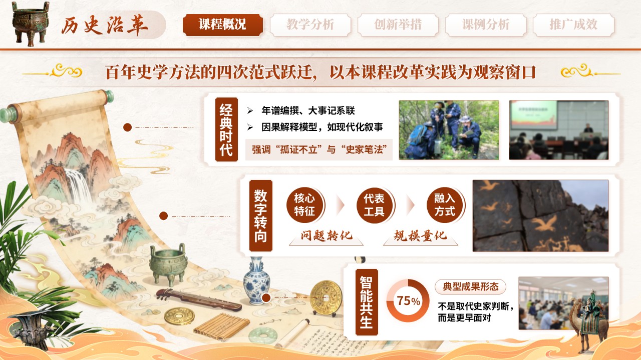 《智鉴千年史》教学创新大赛第4页预览图