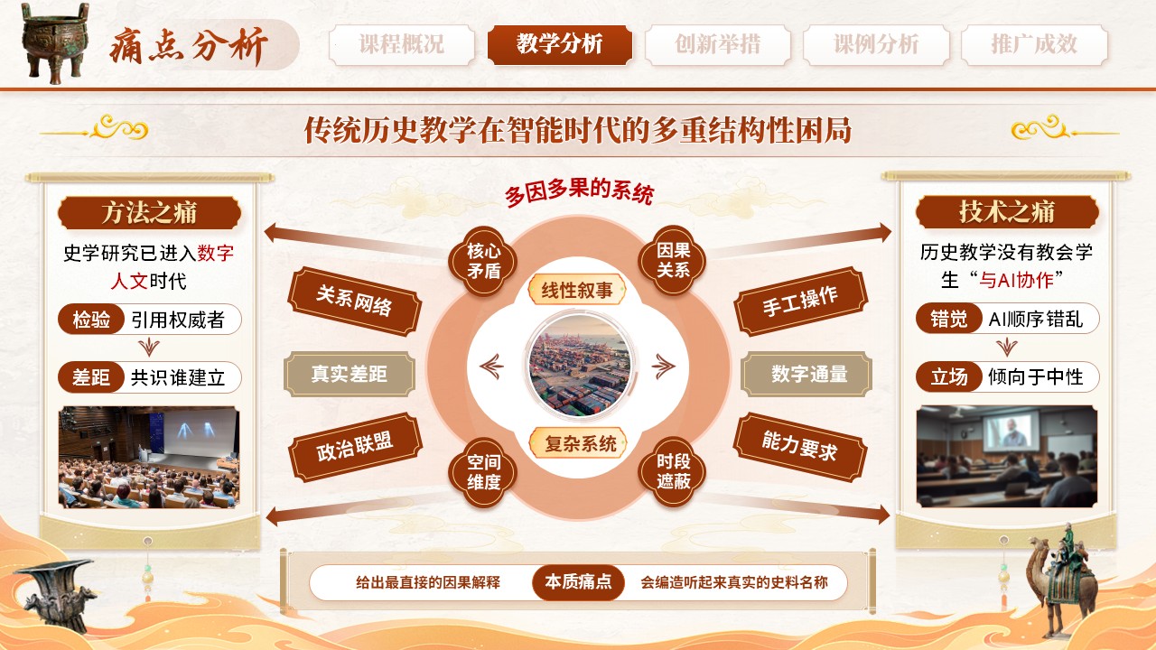 《智鉴千年史》教学创新大赛第6页预览图