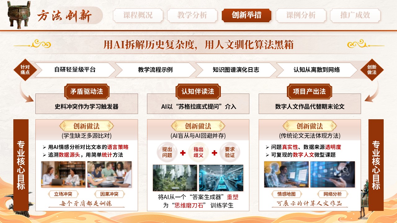 《智鉴千年史》教学创新大赛第7页预览图
