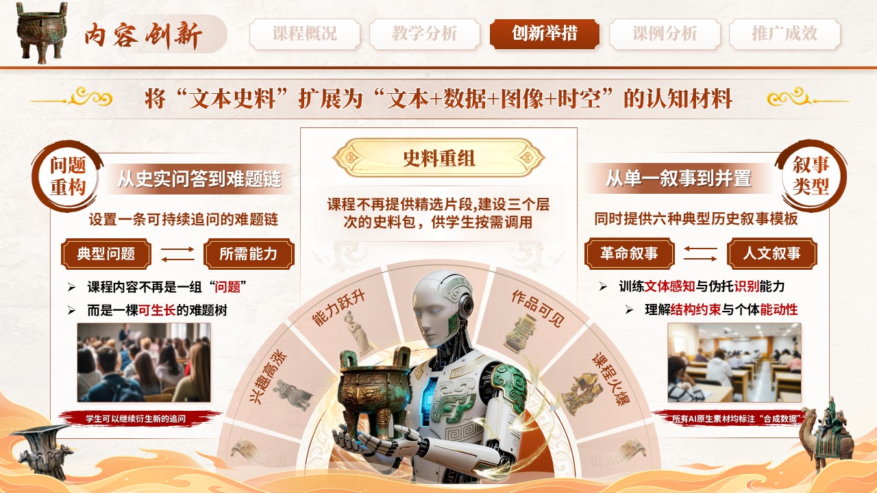 《智鉴千年史》教学创新大赛第8页预览图