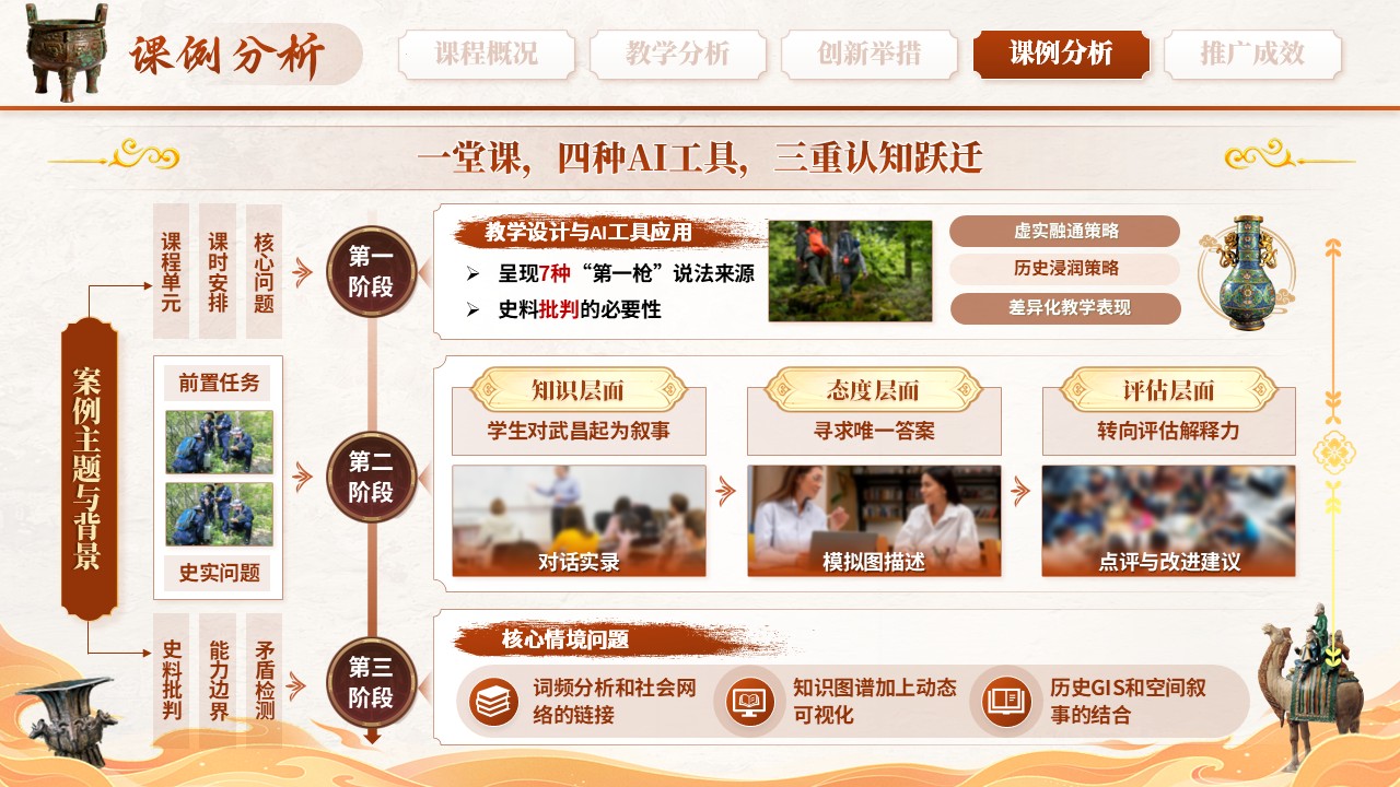 《智鉴千年史》教学创新大赛第9页预览图