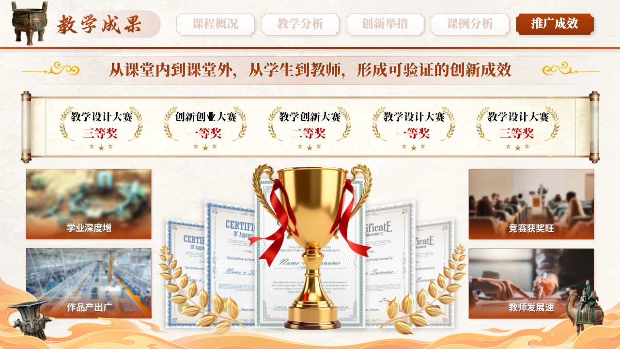 《智鉴千年史》教学创新大赛第10页预览图