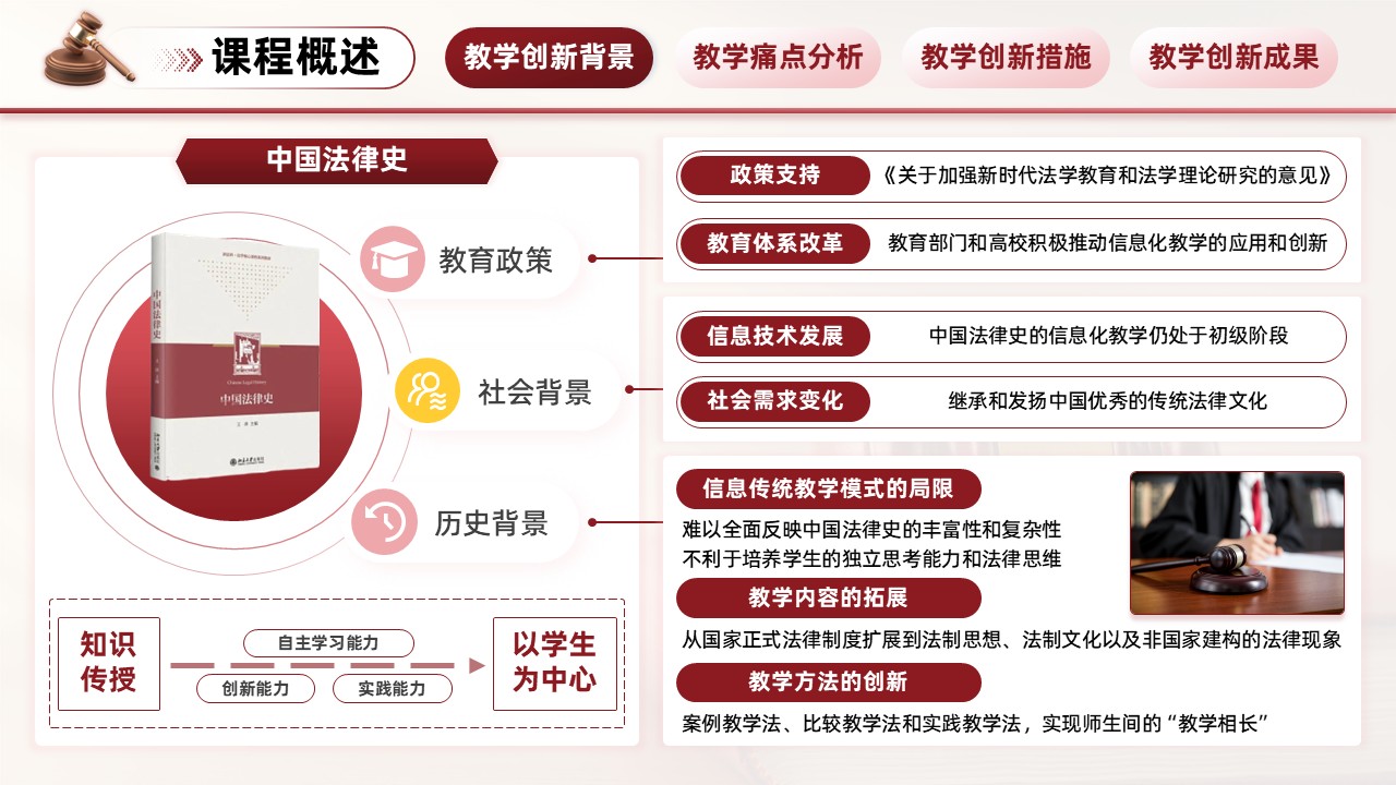 中国法律史第3页预览图