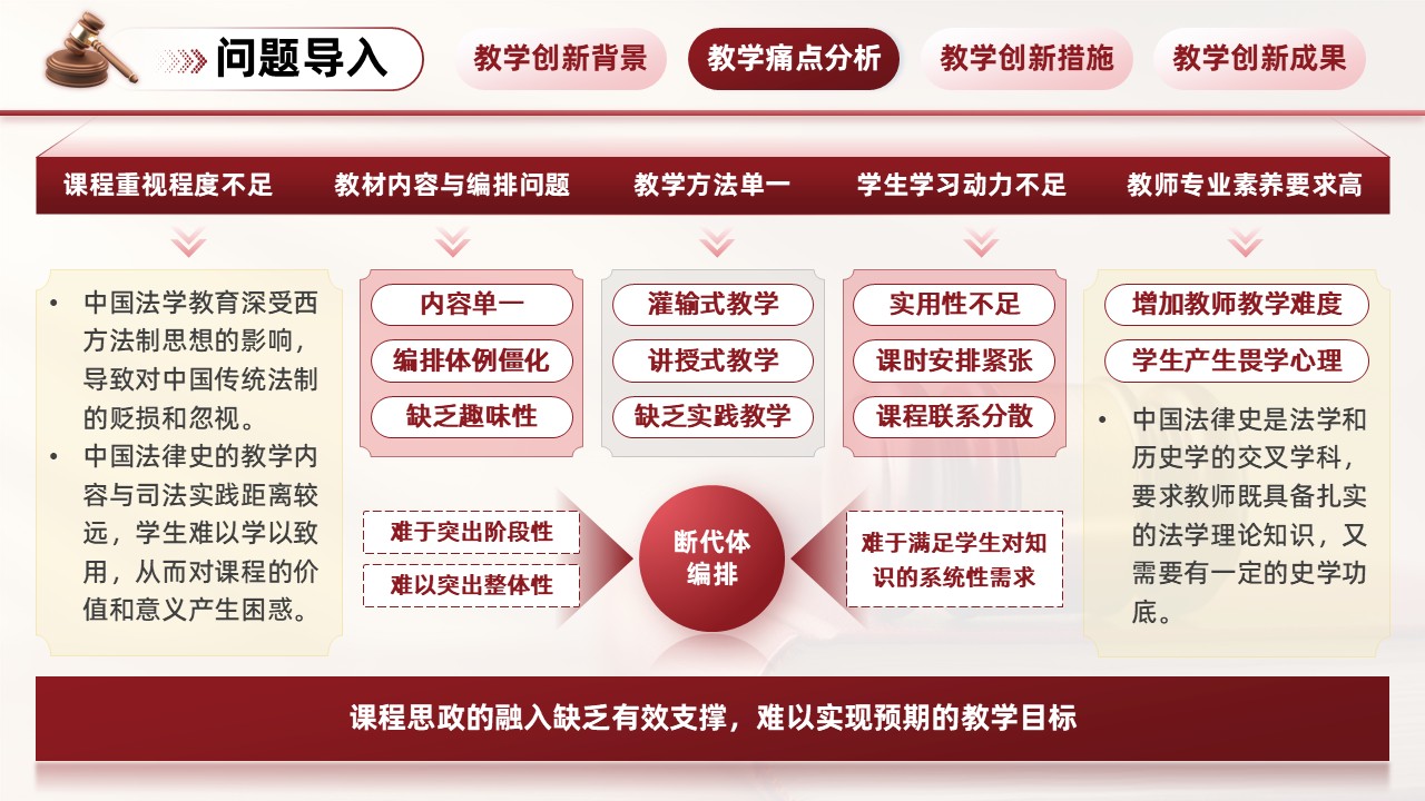 中国法律史第4页预览图