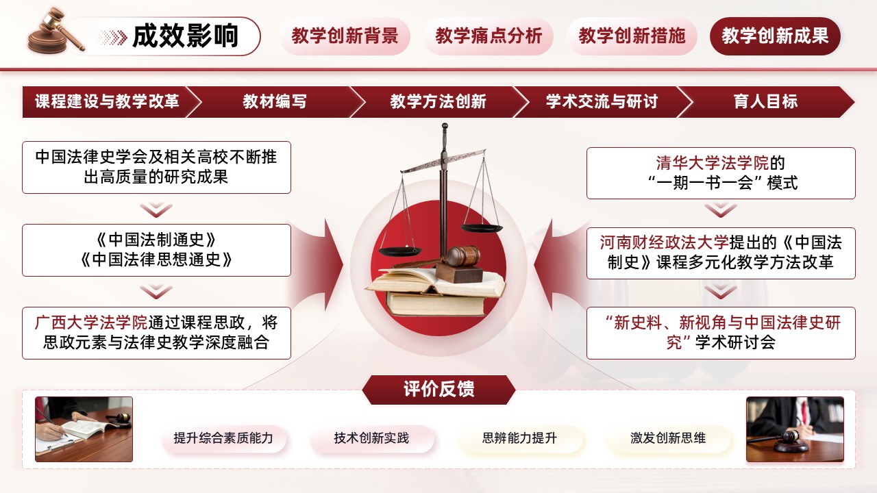 中国法律史第8页预览图