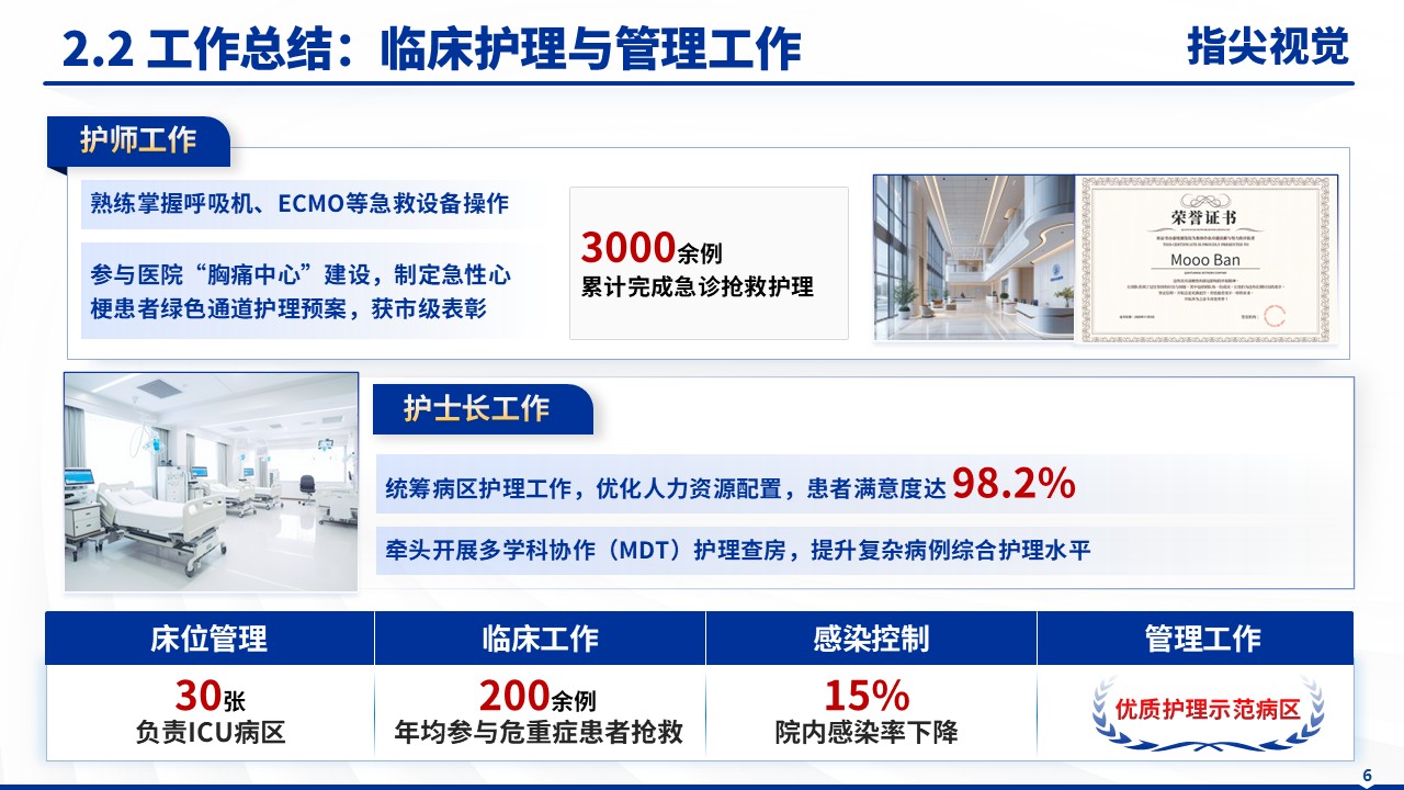 063期-主任护师康复护理人才申请汇报（蓝色）第6页预览