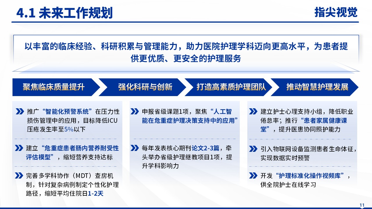 063期-主任护师康复护理人才申请汇报（蓝色）第11页预览