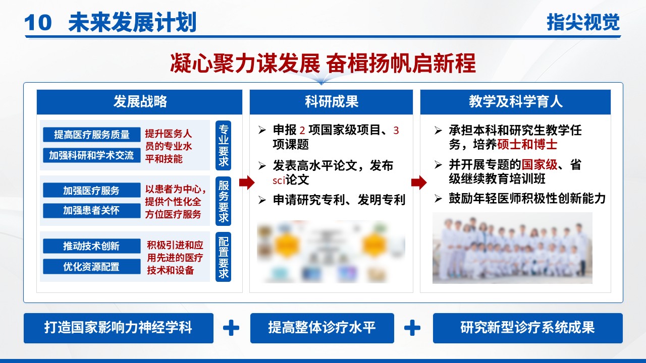 01期-神经内科主任竞聘汇报（蓝色）第12页预览
