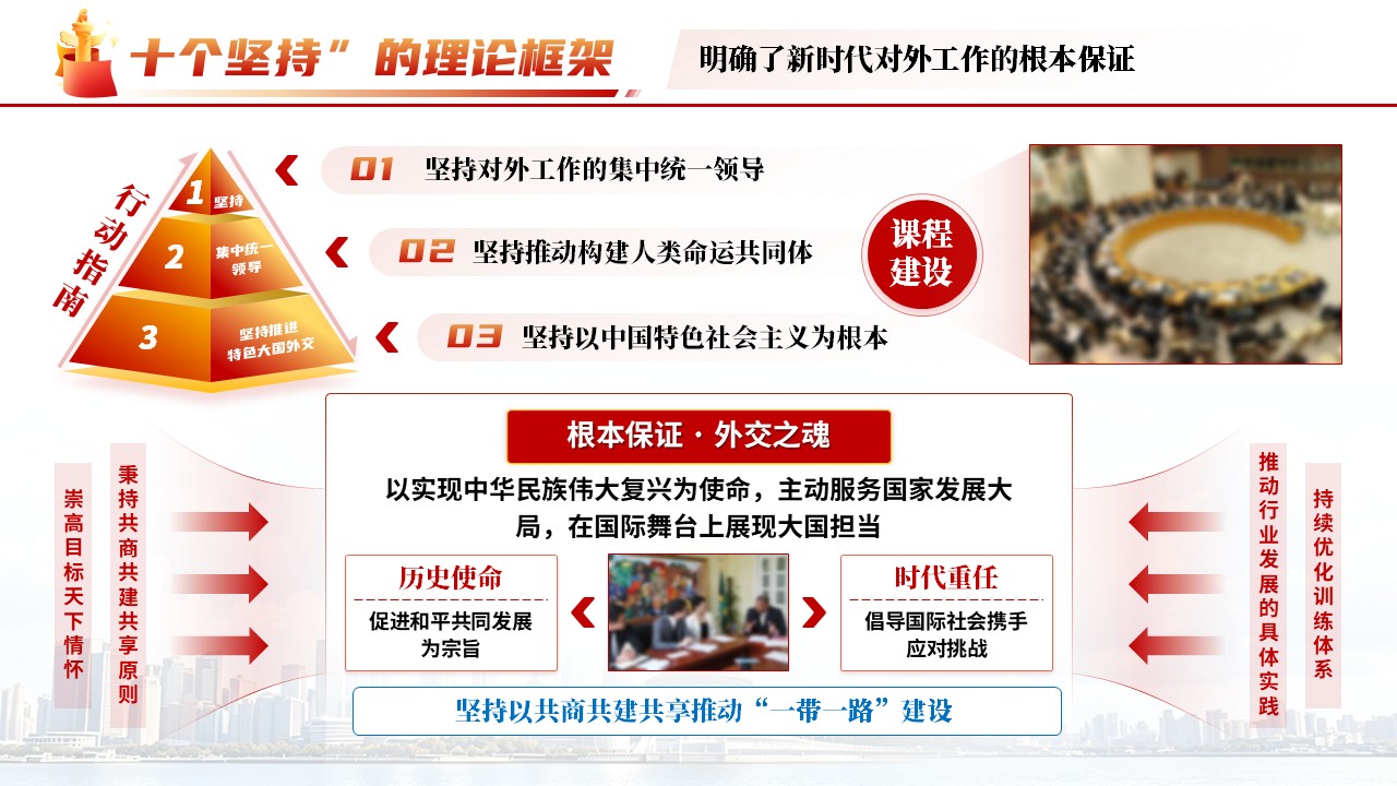 《兴邦谋远交》青教赛第8页预览图