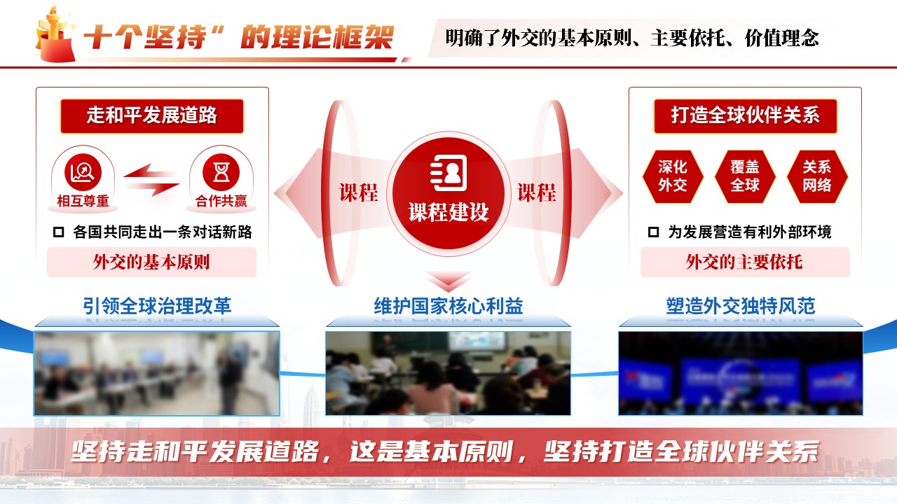 《兴邦谋远交》青教赛第9页预览图