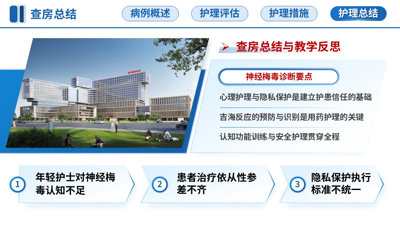 344期-教学查房-一例神经梅毒患者的护理教学查房第16页预览