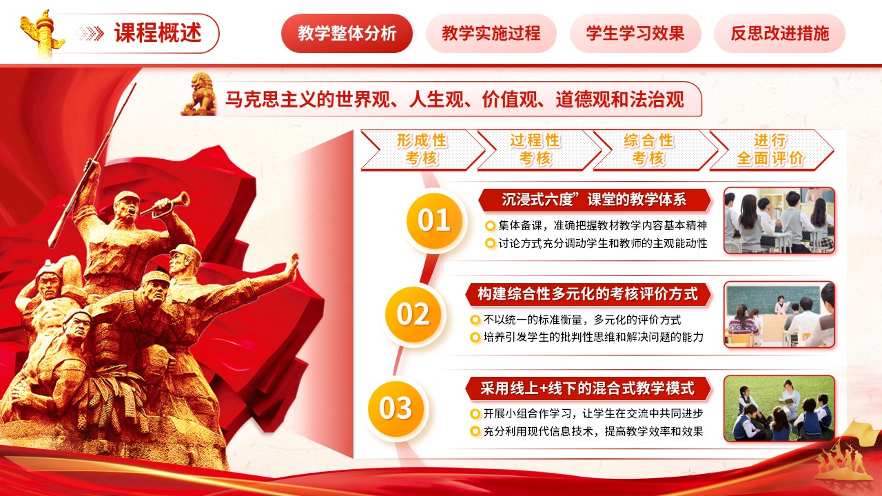 《打造“沉浸式六度”课堂》教学能力大赛（动画版）第3页预览图