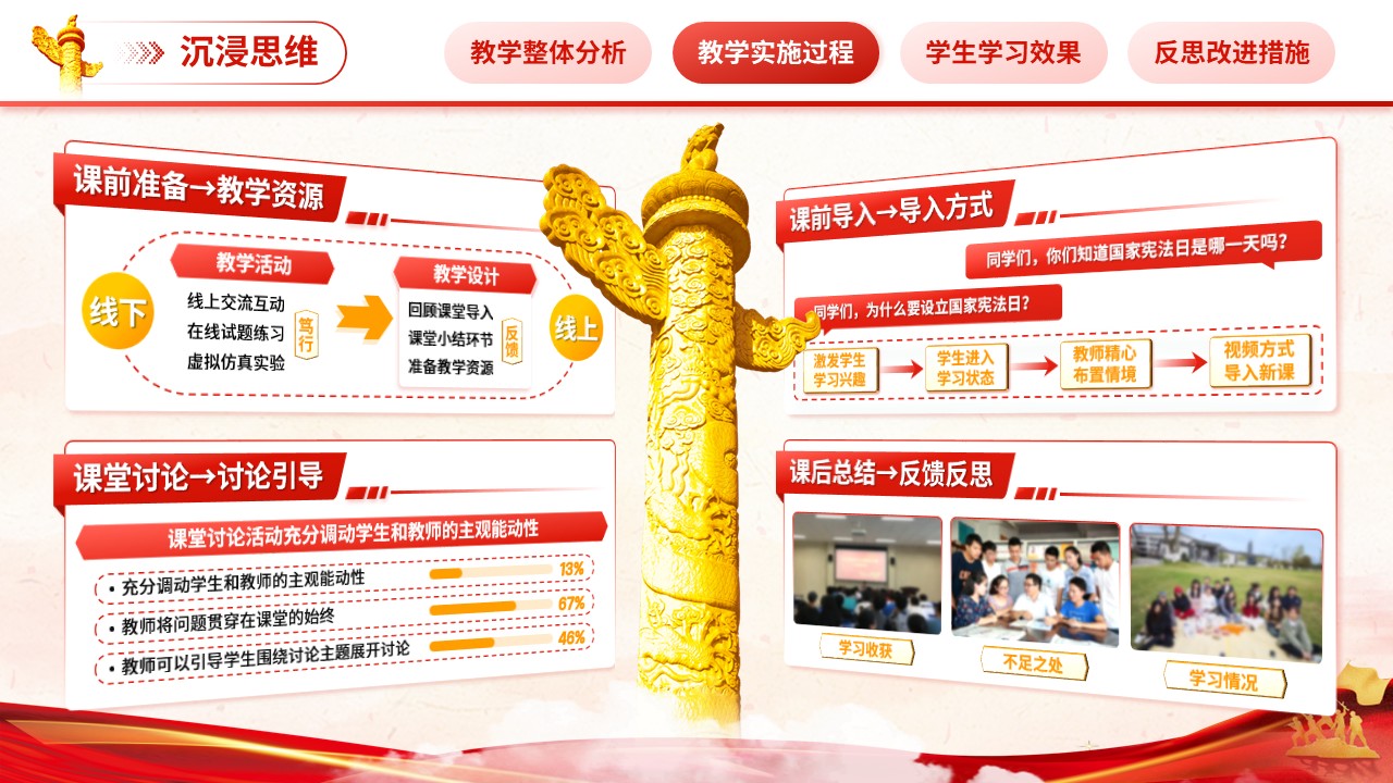 《打造“沉浸式六度”课堂》教学能力大赛（动画版）第6页预览图
