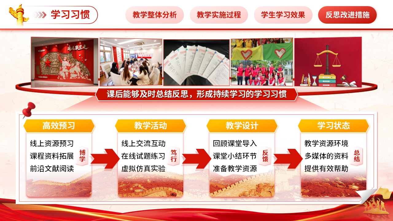 《打造“沉浸式六度”课堂》教学能力大赛（动画版）第8页预览图