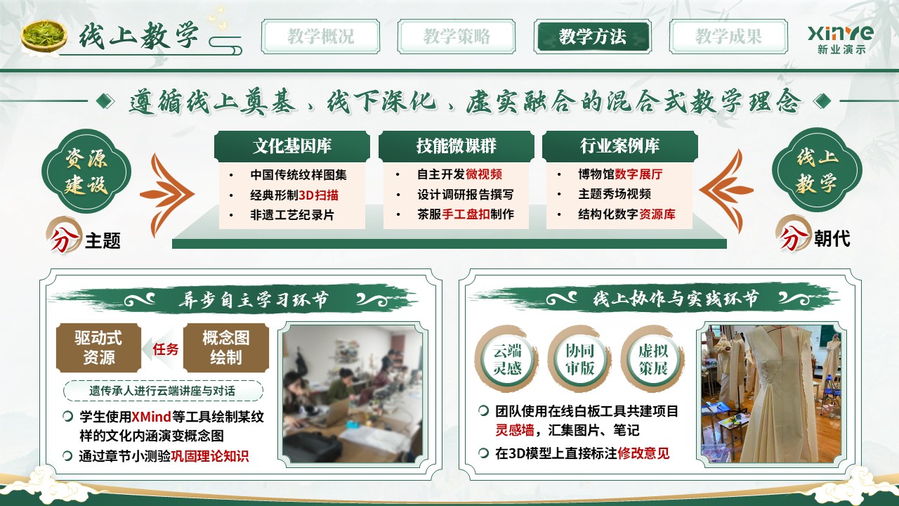 《国韵茶服》全国优教杯教师教学技能大赛第9页预览图