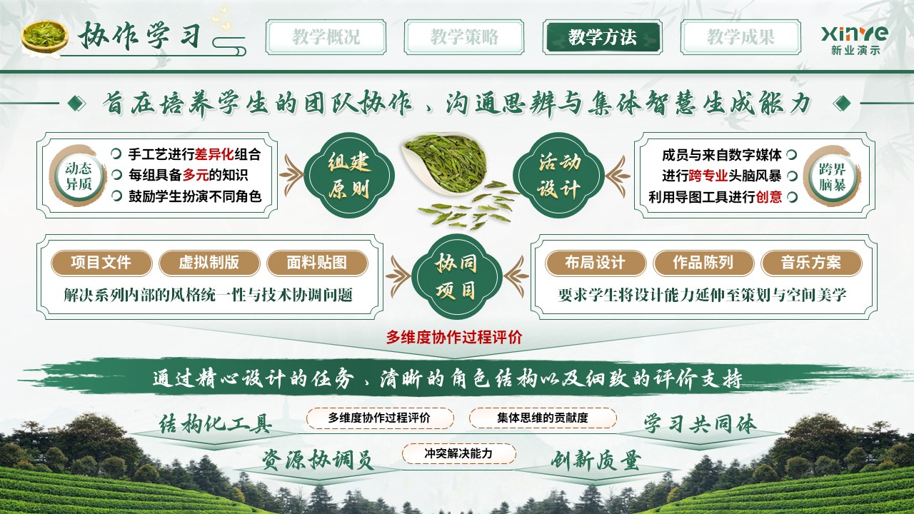 《国韵茶服》全国优教杯教师教学技能大赛第10页预览图