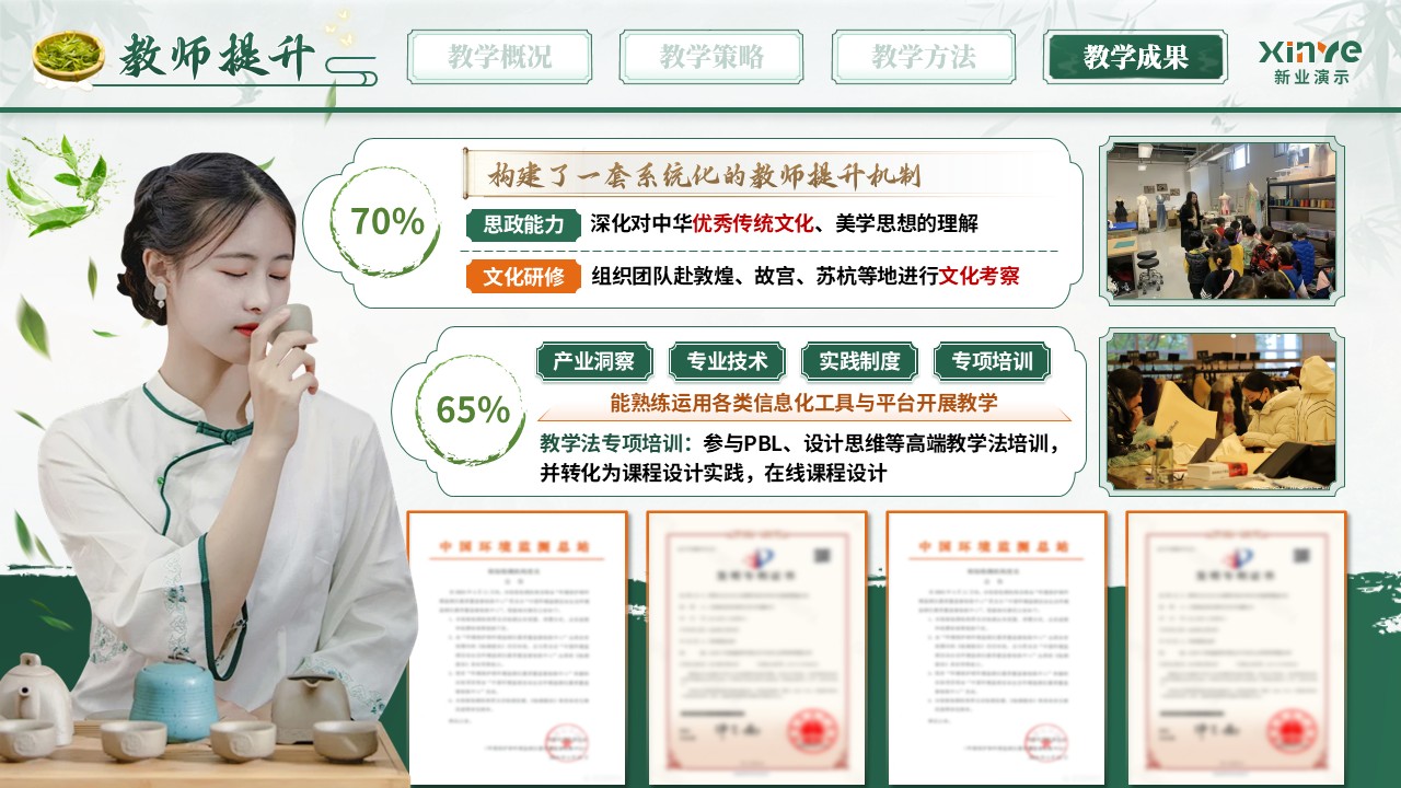 《国韵茶服》全国优教杯教师教学技能大赛第11页预览图