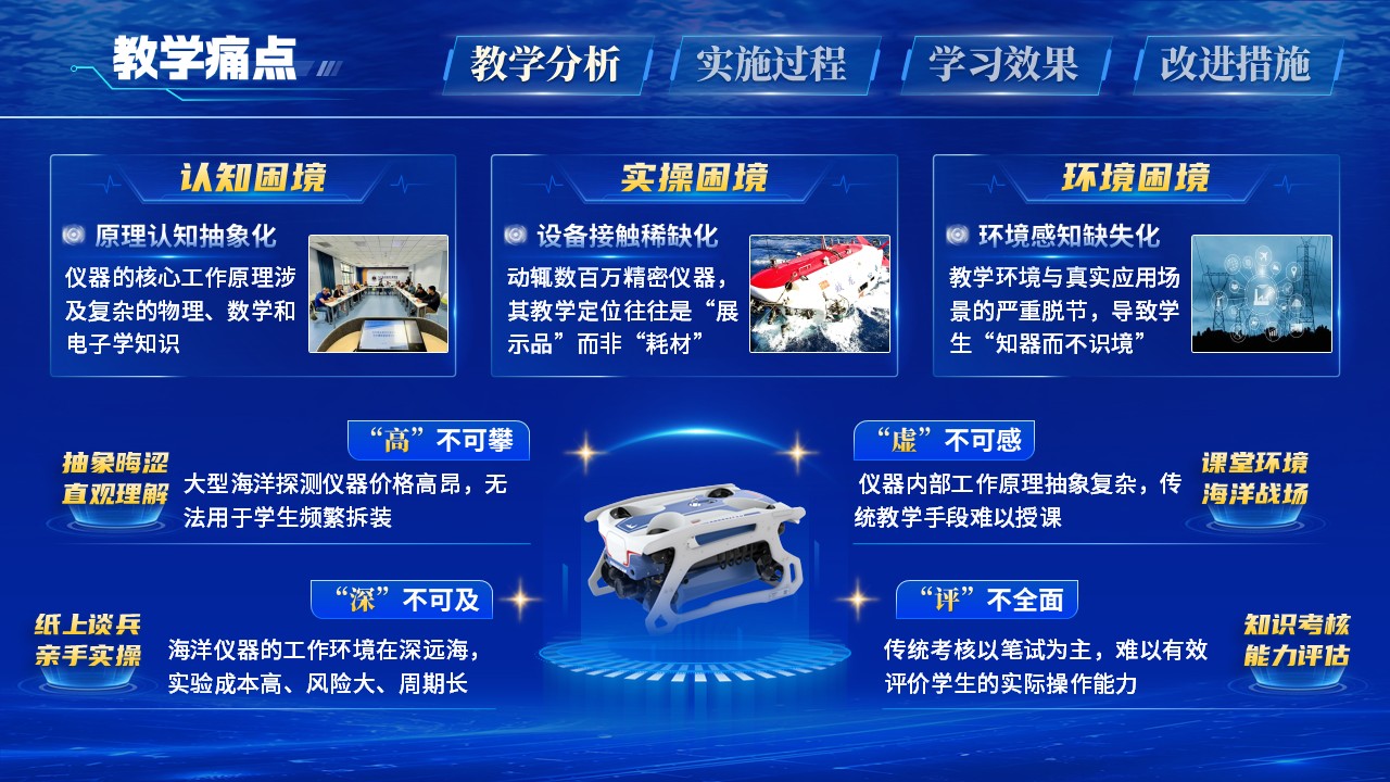 教学能力（深海能源探索）第4页预览图
