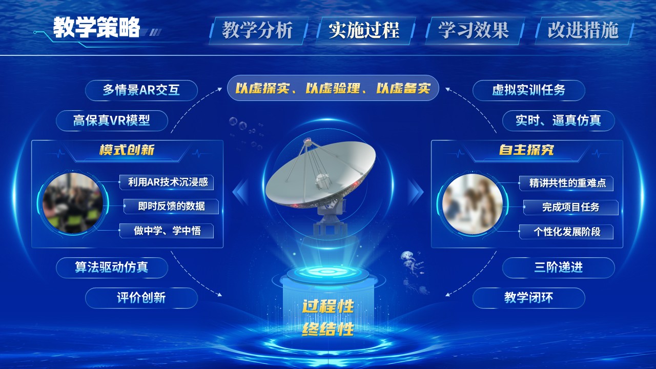 教学能力（深海能源探索）第6页预览图