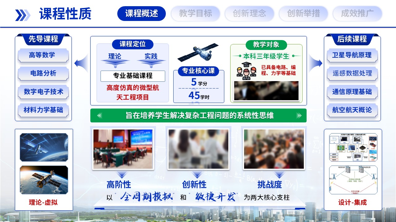 《微纳卫星 全程模拟》教学创新大赛第3页预览图