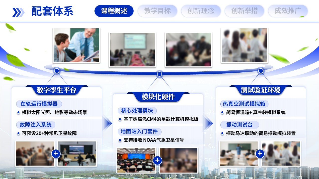 《微纳卫星 全程模拟》教学创新大赛第4页预览图