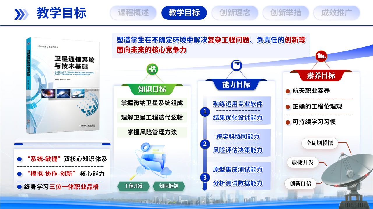 《微纳卫星 全程模拟》教学创新大赛第6页预览图