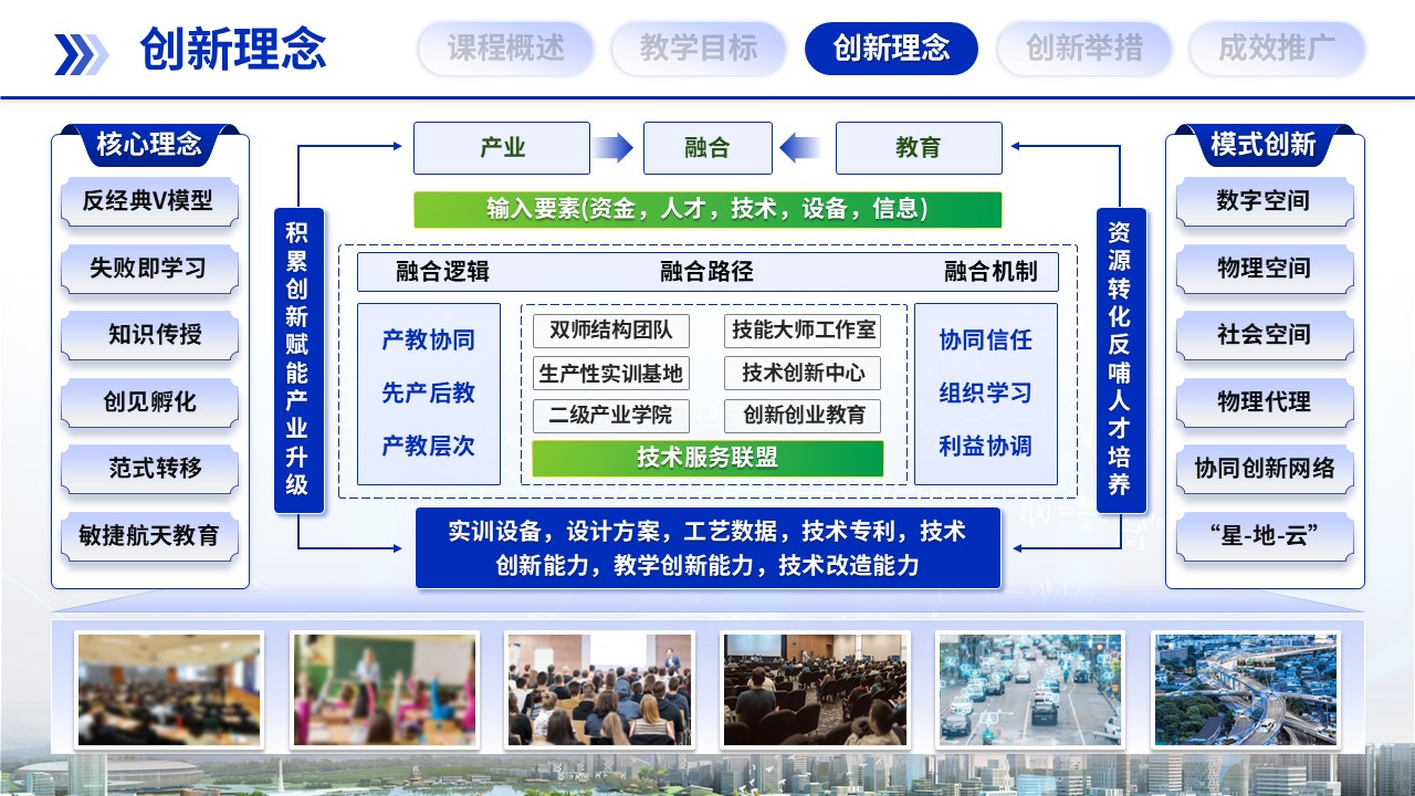 《微纳卫星 全程模拟》教学创新大赛第7页预览图