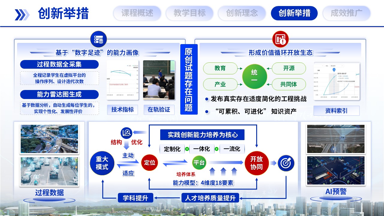 《微纳卫星 全程模拟》教学创新大赛第9页预览图