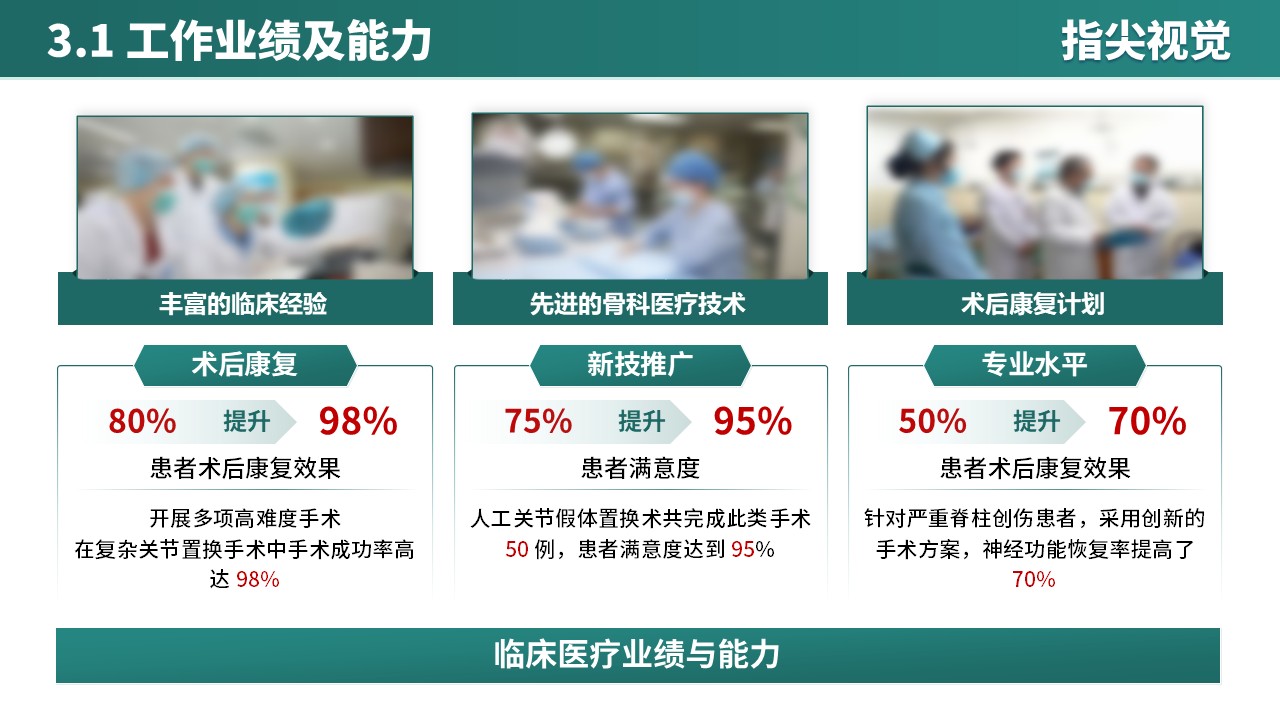 048期-武汉医科大学院长竞聘（绿色）第8页预览