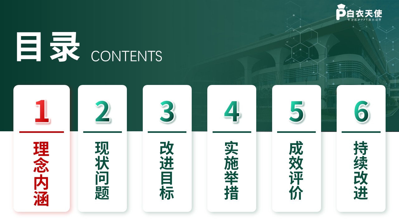 321期-护理质量持续改进-强化人文关怀，提升护理质量第2页预览