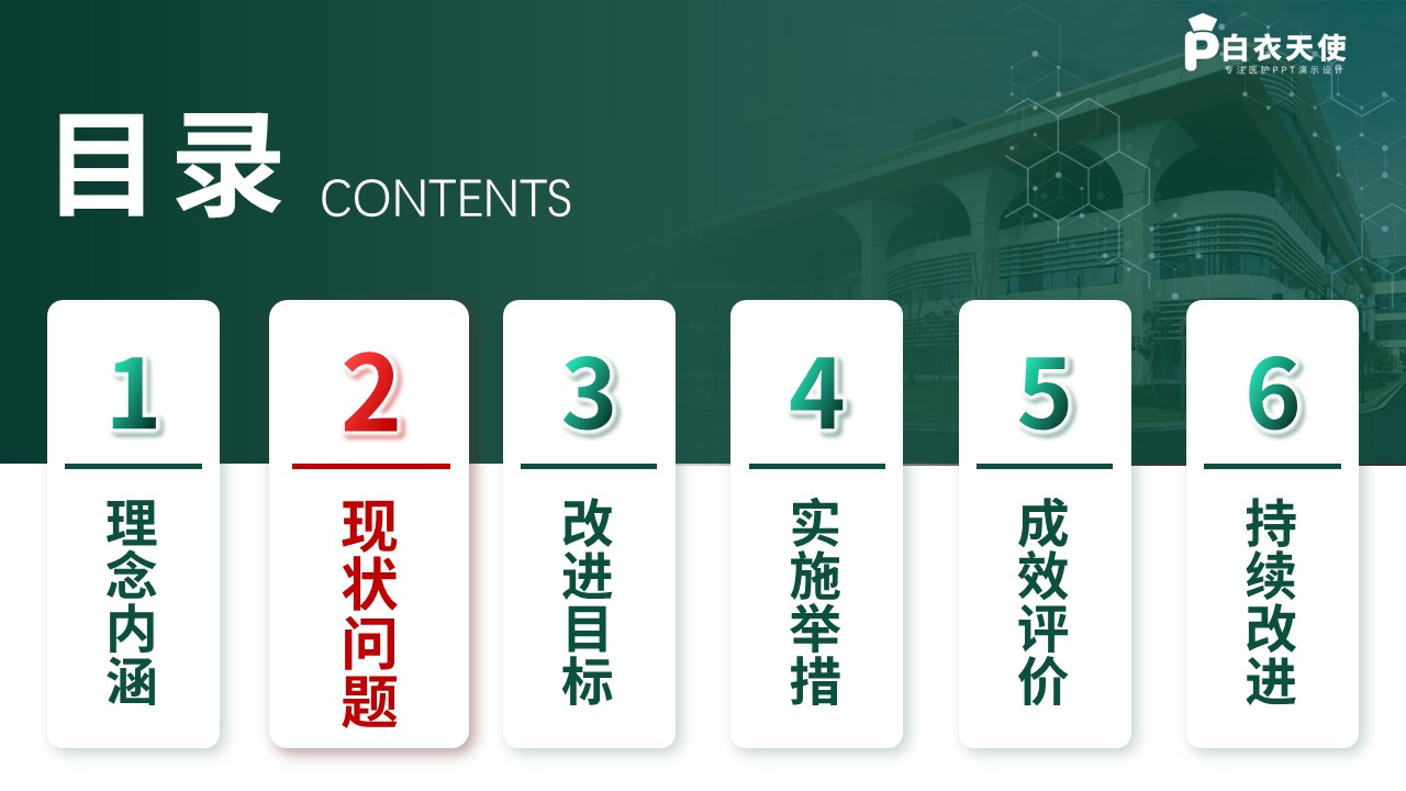 321期-护理质量持续改进-强化人文关怀，提升护理质量第6页预览