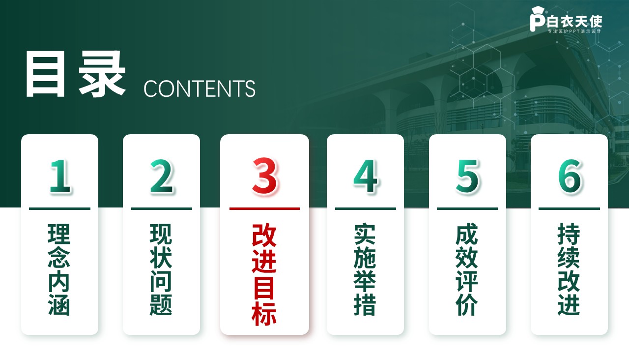 321期-护理质量持续改进-强化人文关怀，提升护理质量第10页预览